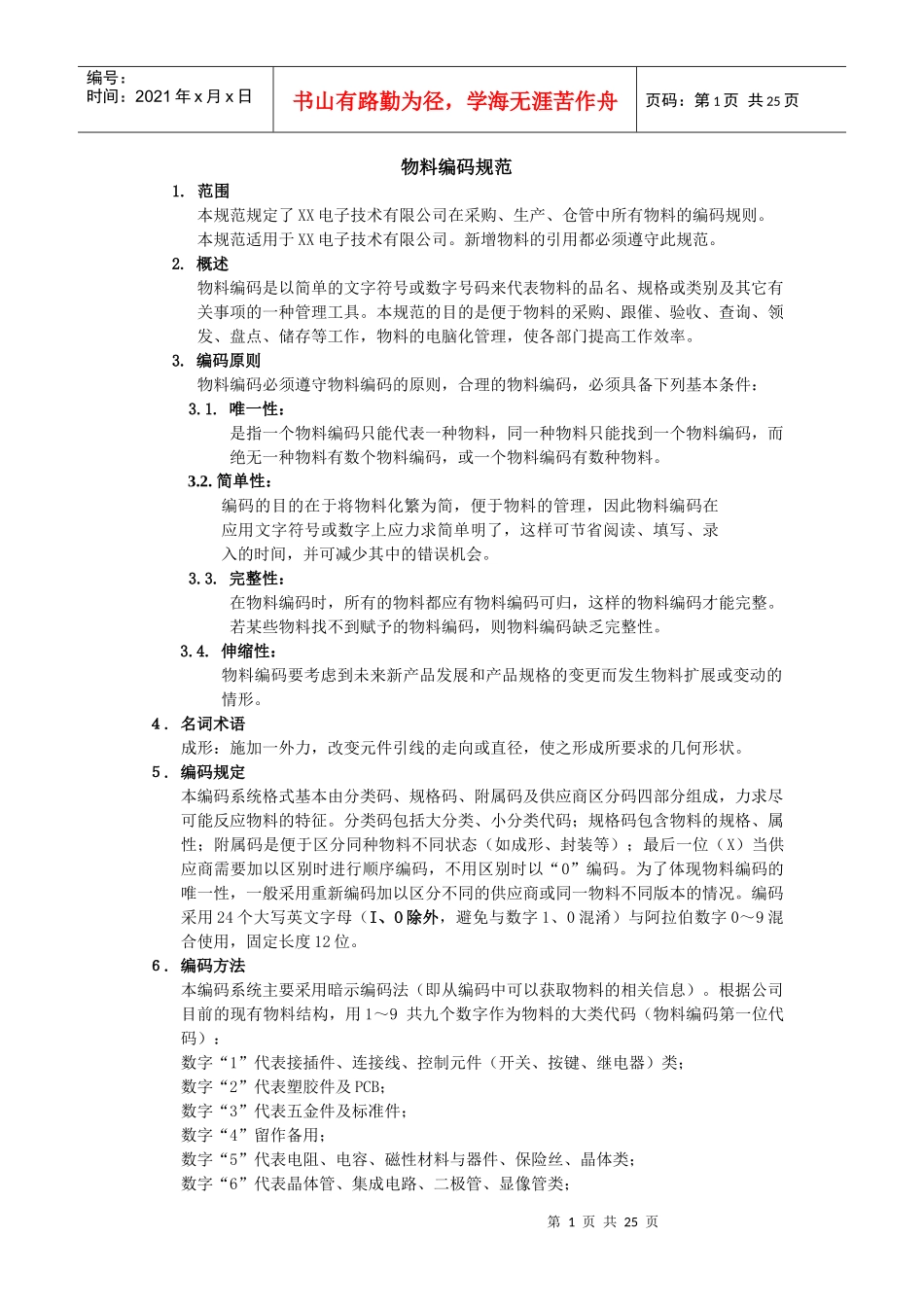 电子工厂常用物料编码规范培训资料_第1页