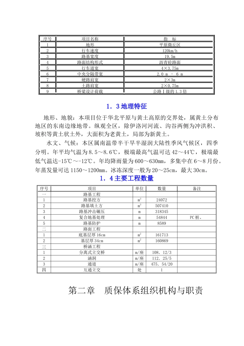 监理质量保证体系_第3页