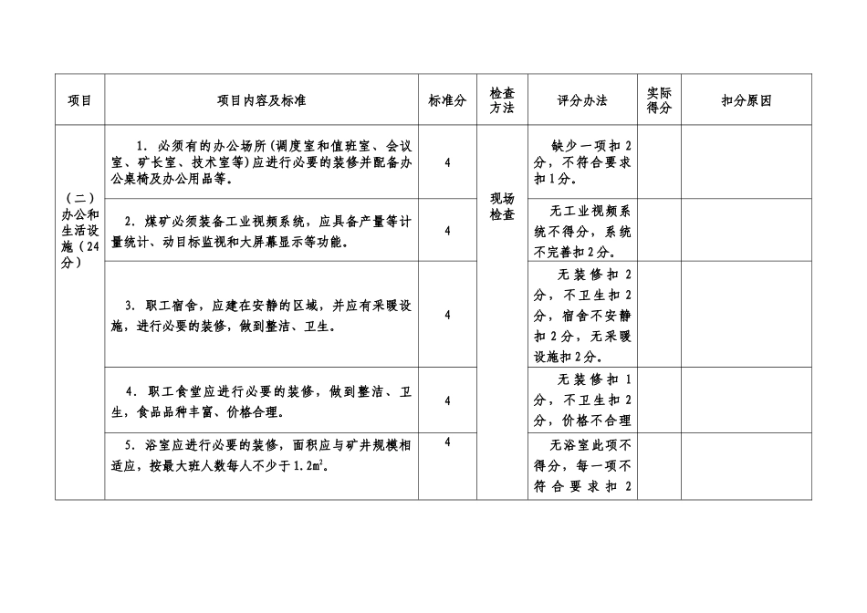 井工煤矿安全质量标准化检查评分表_第2页