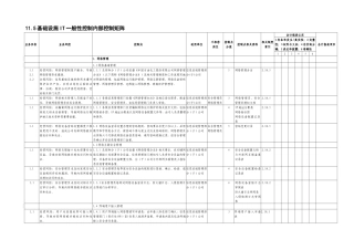 基础设施IT一般性控制内部控制矩阵