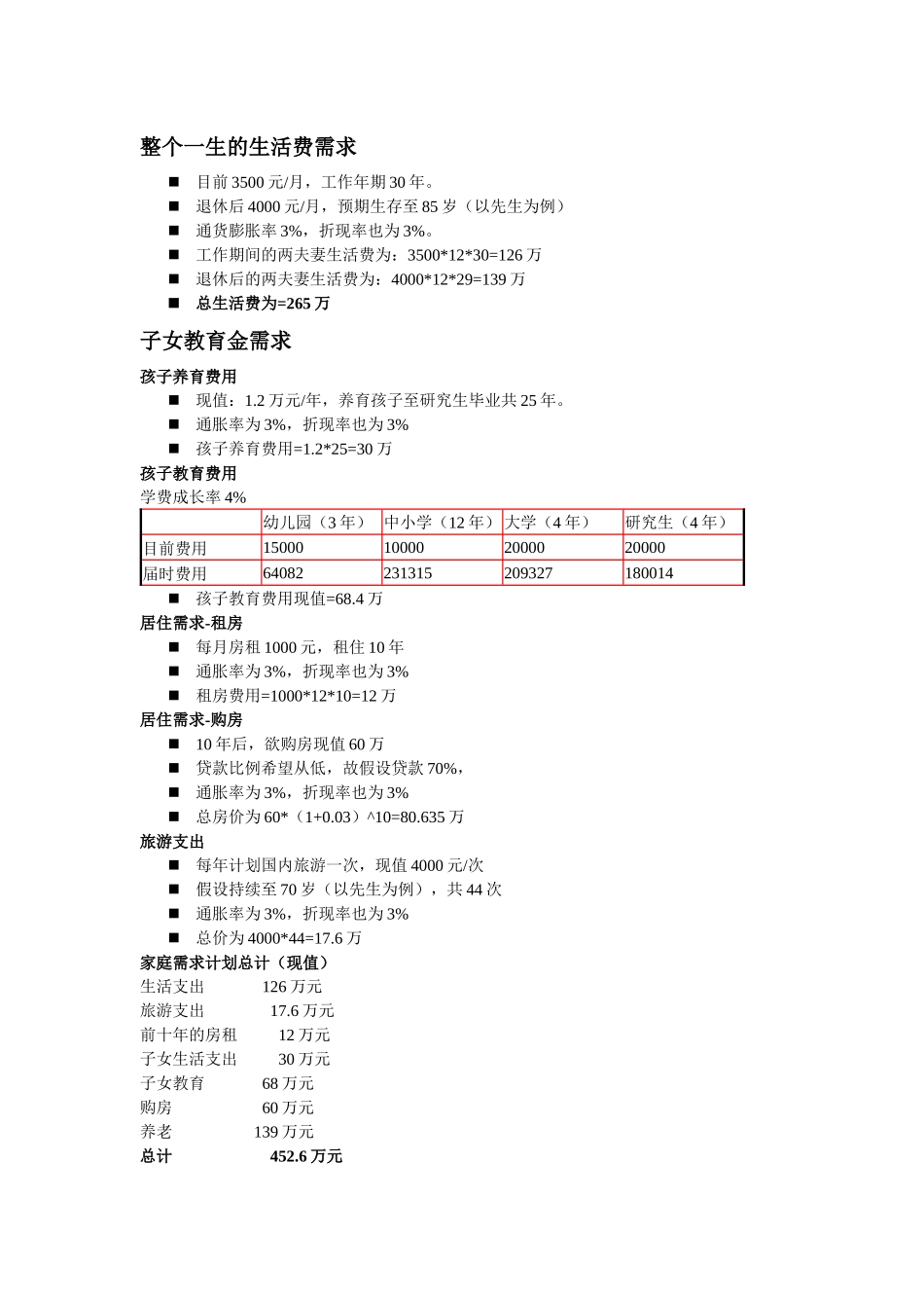 看姚姚一家的理财规划方案_第3页