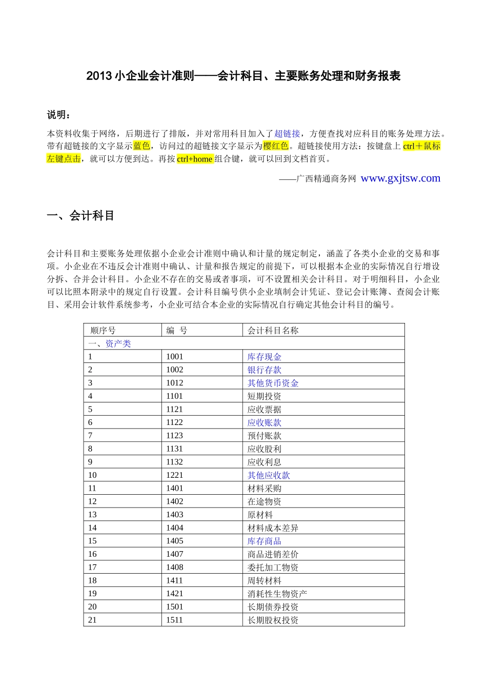 会计科目主要账务处理和财务报表下载_第1页