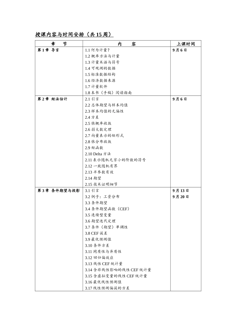 计量经济学课程大纲_第3页