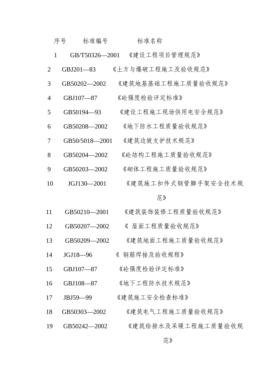 重庆轻轨牛角沱住宅改造工程施工方案_第3页