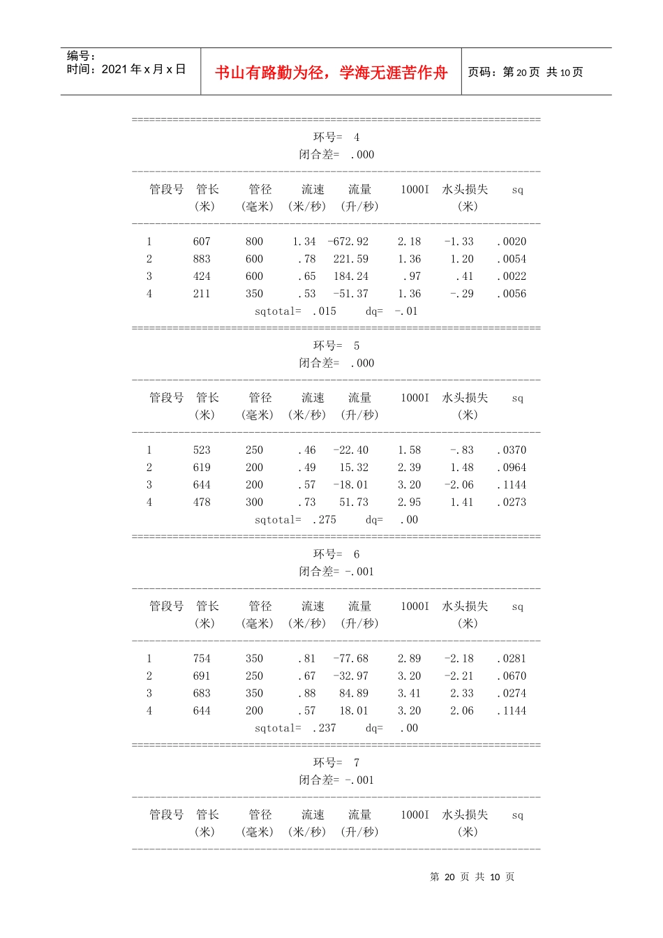 给水工程课程设计平差附表_第2页