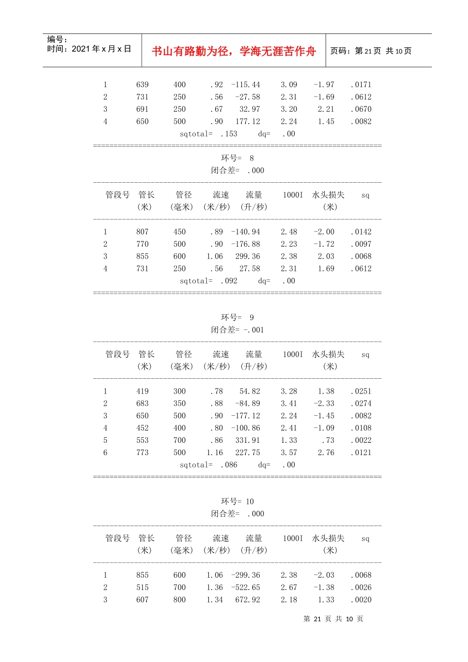 给水工程课程设计平差附表_第3页