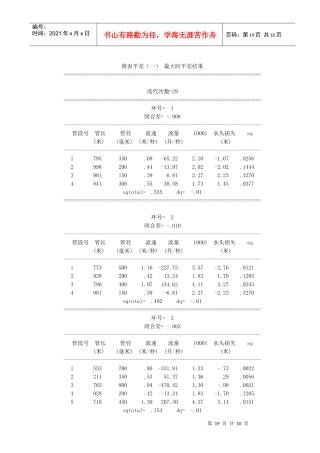 给水工程课程设计平差附表