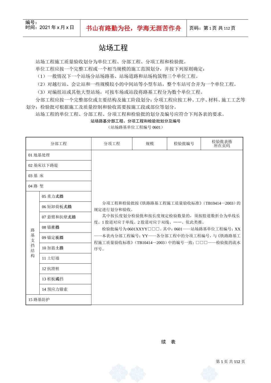 铁路站场工程检验批表格大全(DOC110页)_第1页