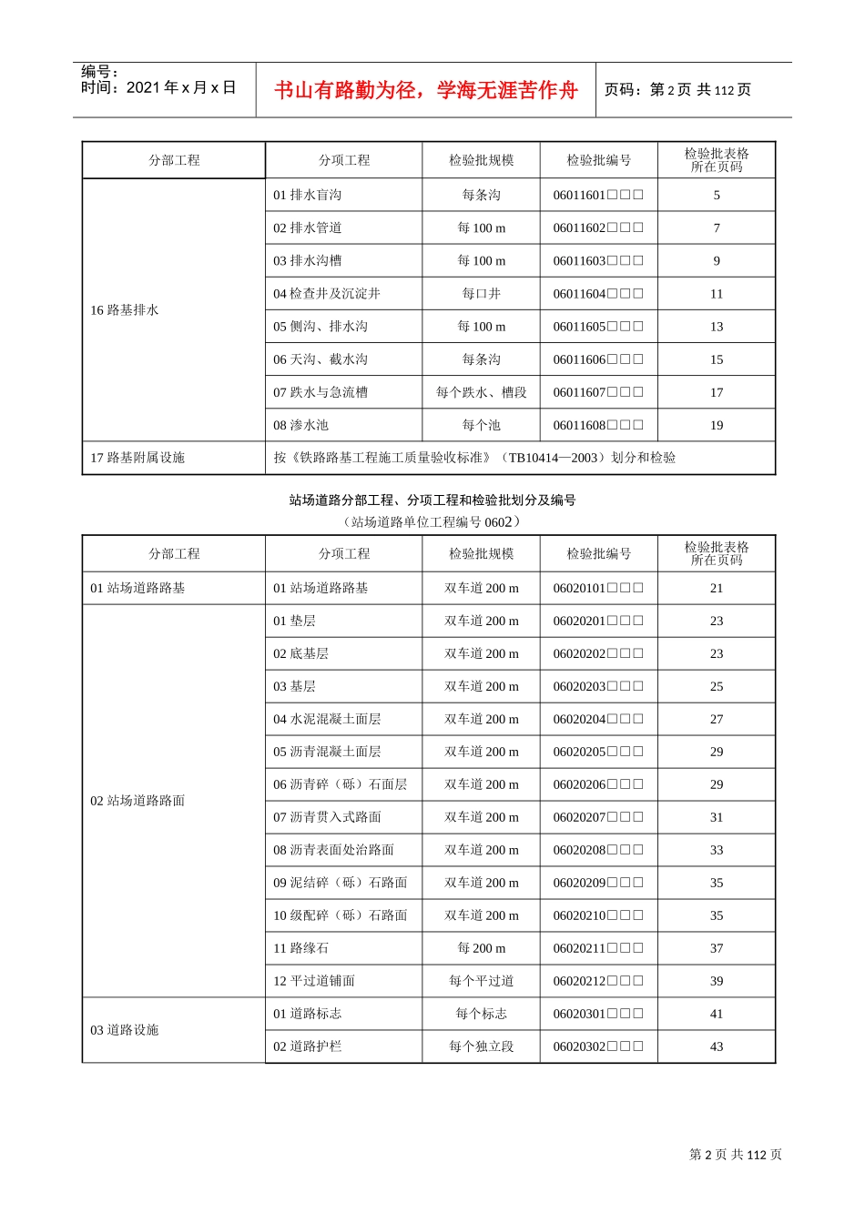 铁路站场工程检验批表格大全(DOC110页)_第2页