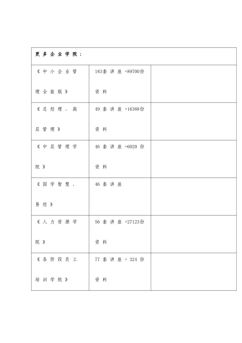 计算机审计实务公告第3号说明_第2页