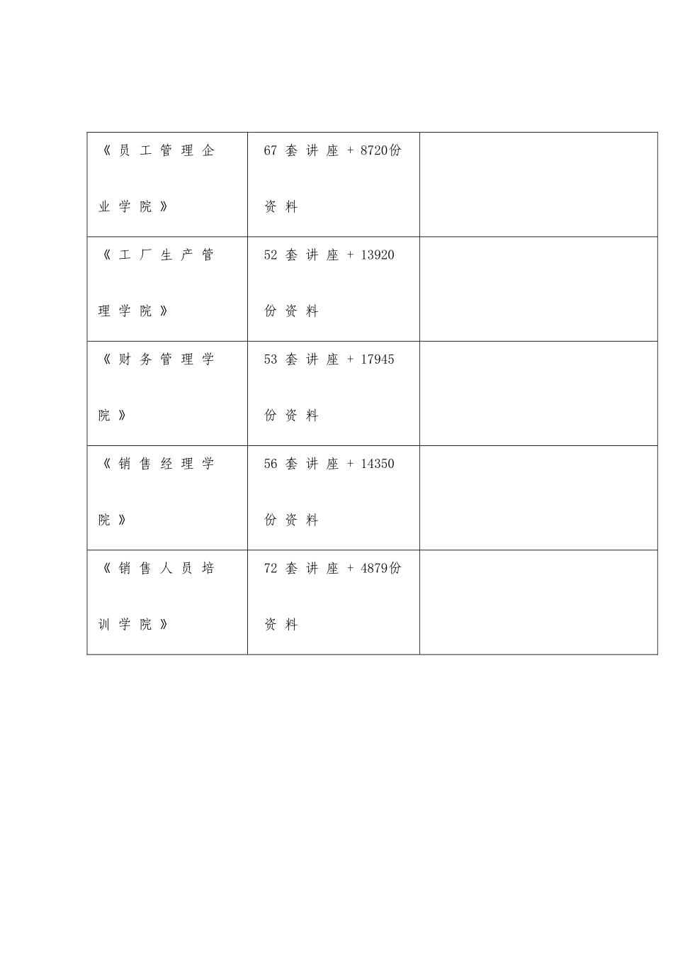 计算机审计实务公告第3号说明_第3页