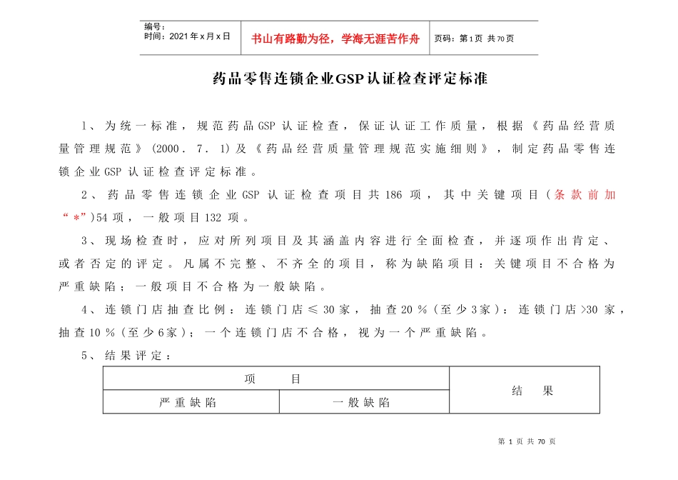 药品零售连锁企业GSP认证现场检查操作方法_第1页