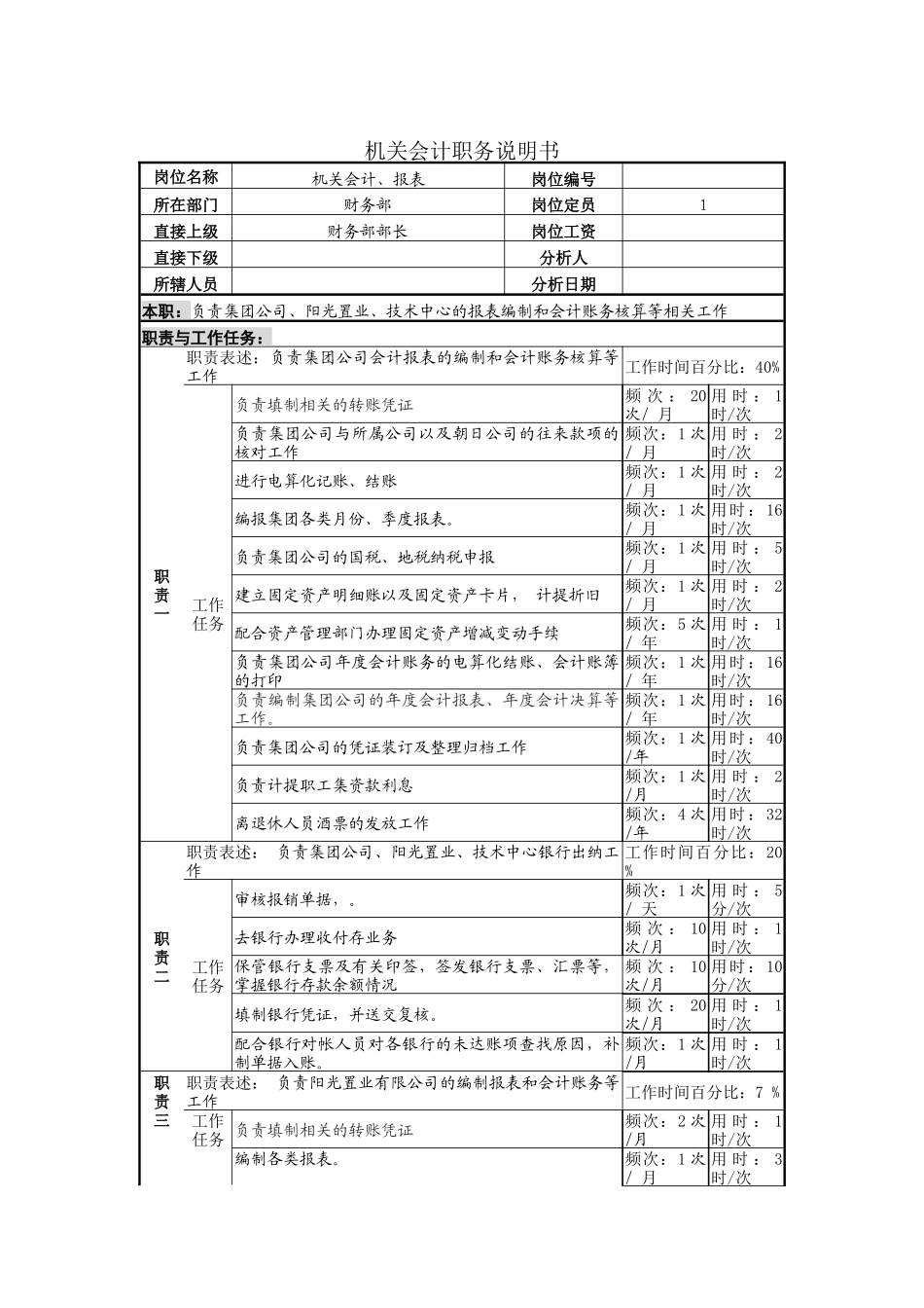 机关会计职务说明书_第1页