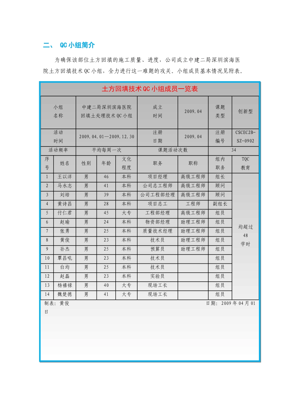 局有限公司深圳分公司深圳滨海医院土方回填技术QC小组_第2页