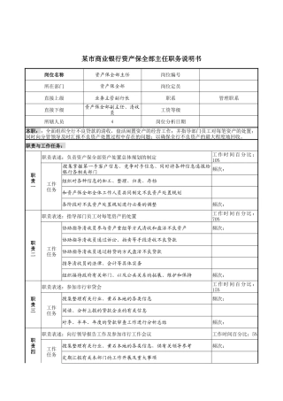 某市商业银行资产保全部主任职务说明书