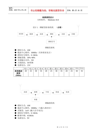 重大通信电子模电高频课程设计调幅发射机设计电路图及仿真波形