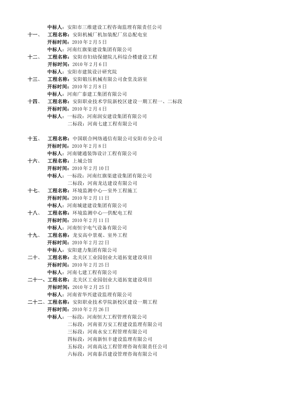 浏览该文件-安阳建设工程交易信息_第2页