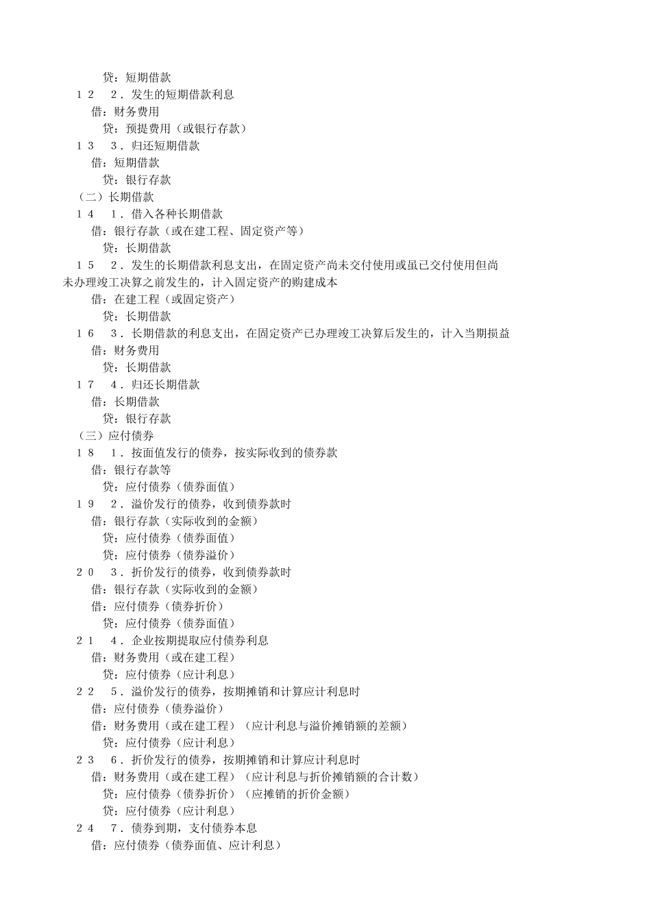 会计资格考试必会分录_第2页