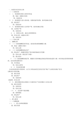 会计资格考试必会分录