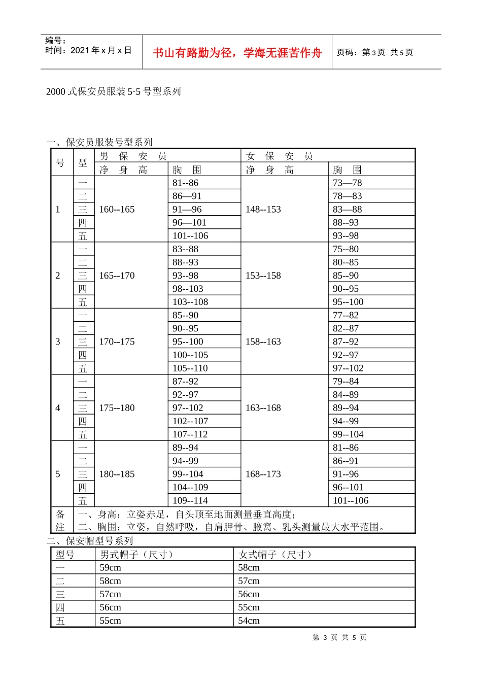 福建省保安员服装管理规定_第3页