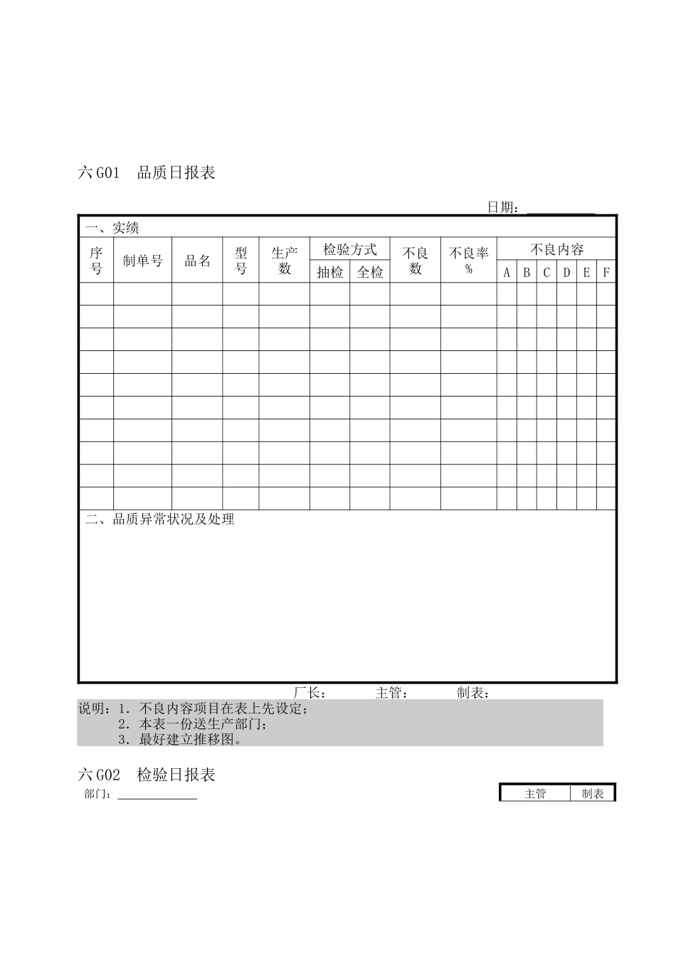 品质统计分析1_第1页