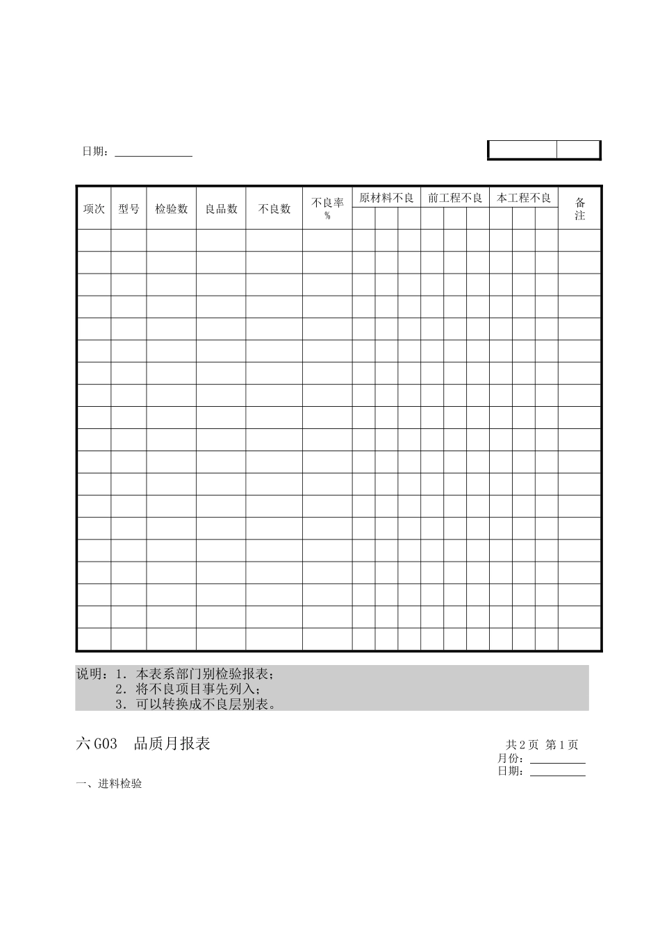品质统计分析1_第2页