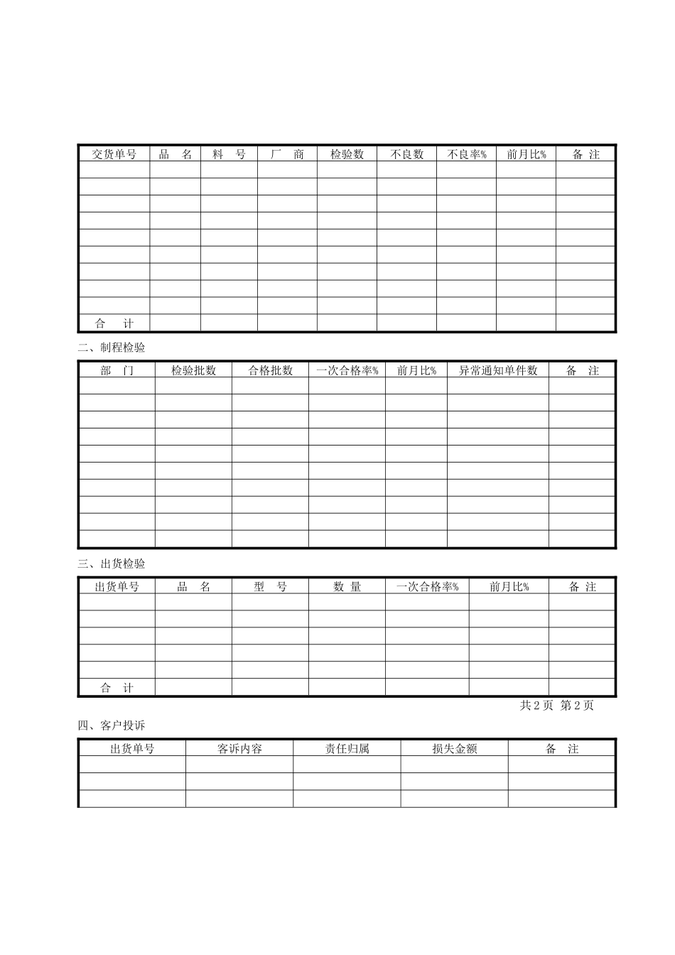 品质统计分析1_第3页