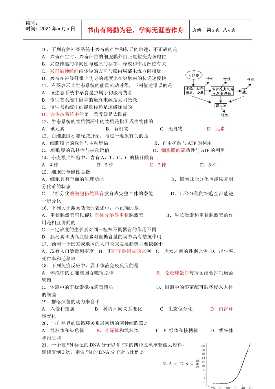 省学业水平测试生物模拟试题(五)_第2页