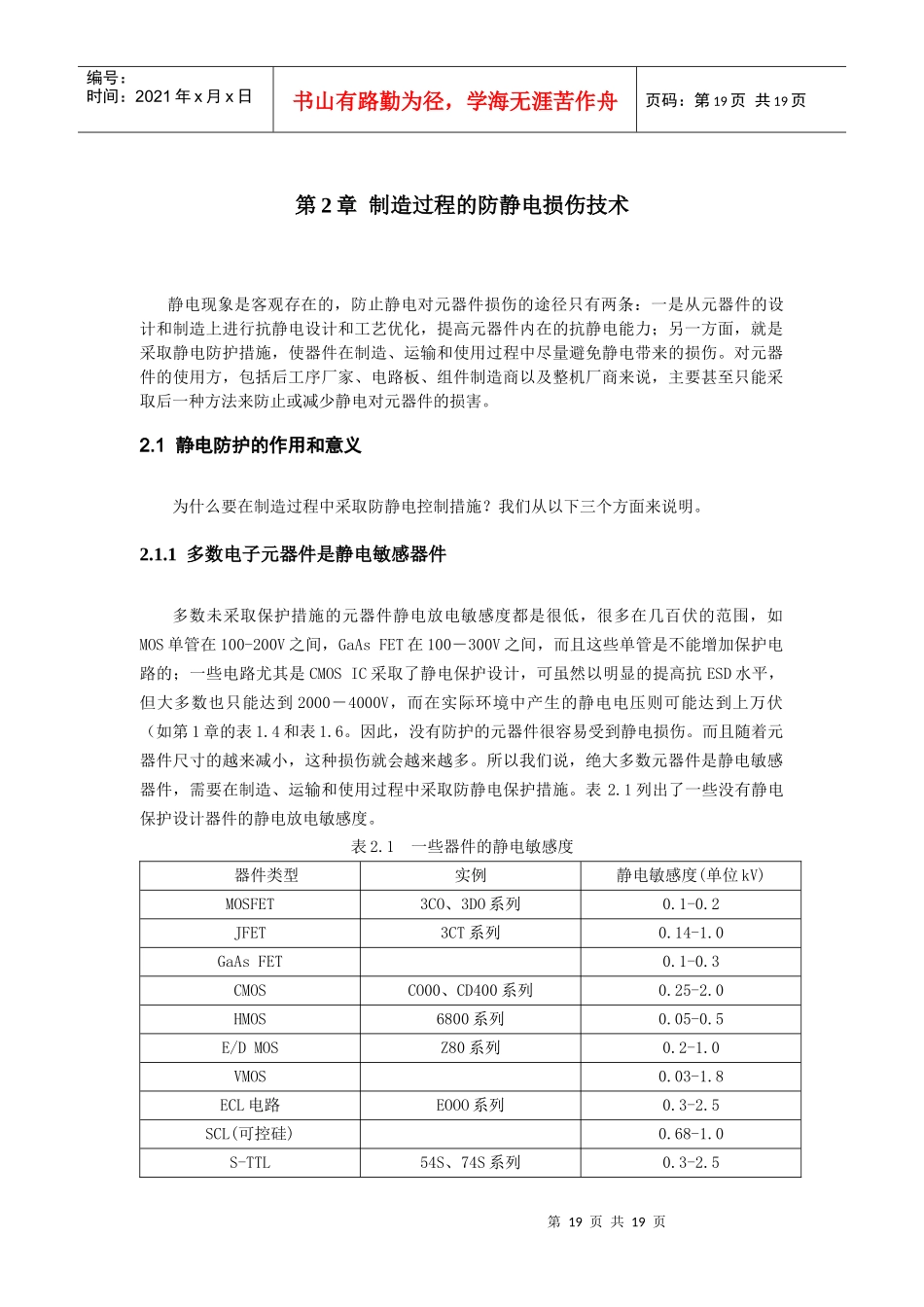 部电子第五研究所元器件可靠性研究分析中心的电子元器件抗ESD技术_第1页