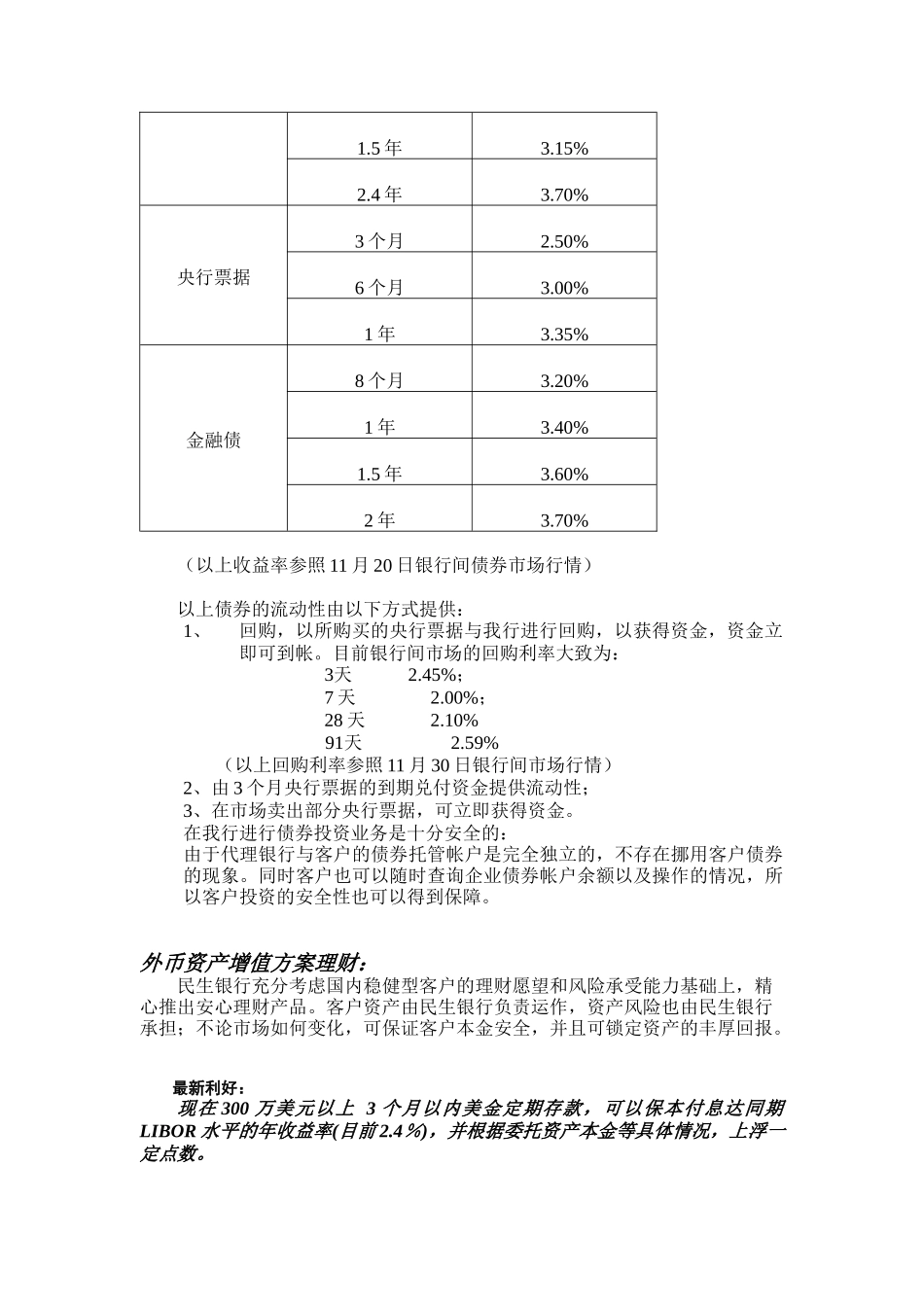 民生银行投资理财方案_第2页
