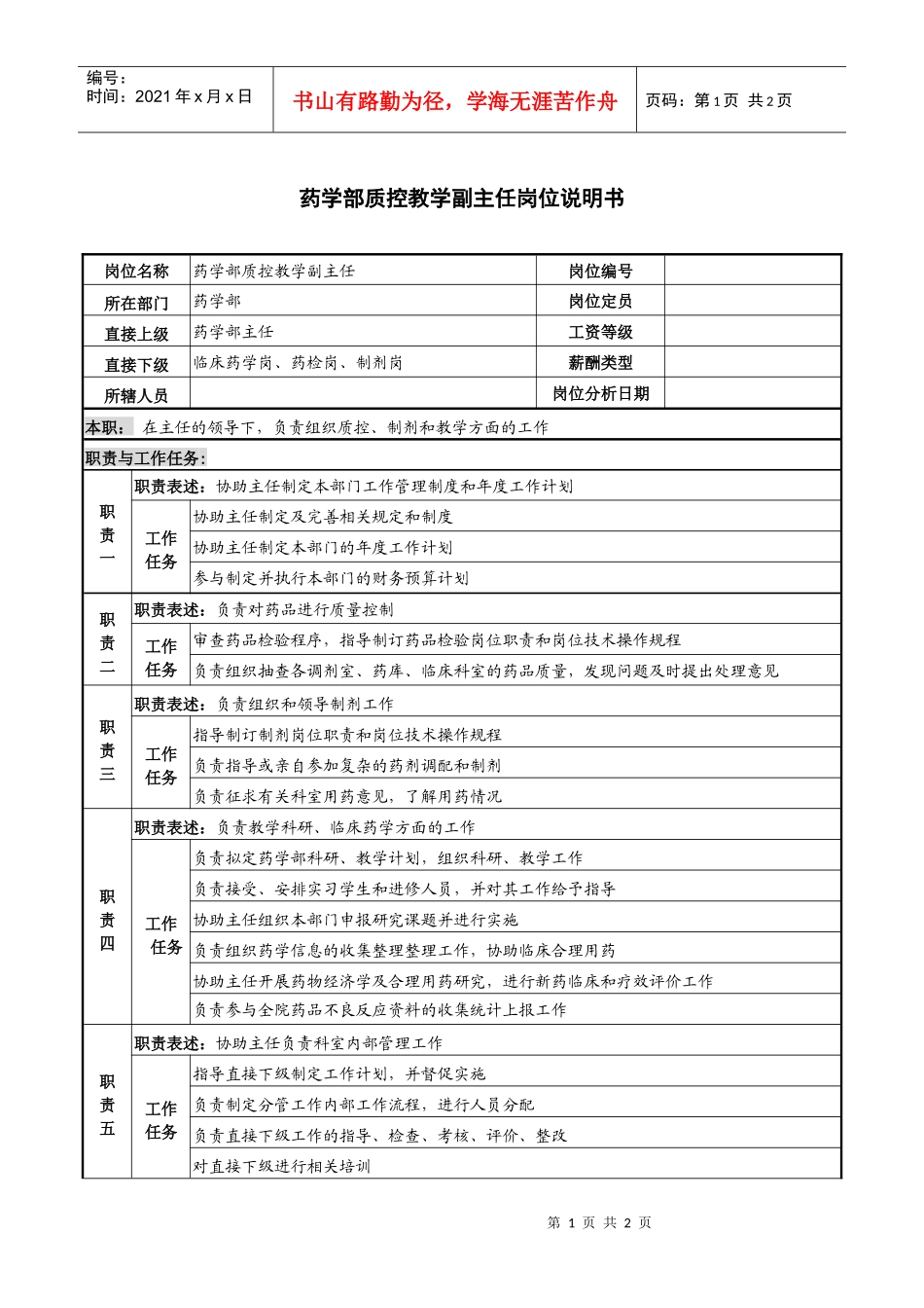 药学部质控教学副主任岗位说明书_第1页