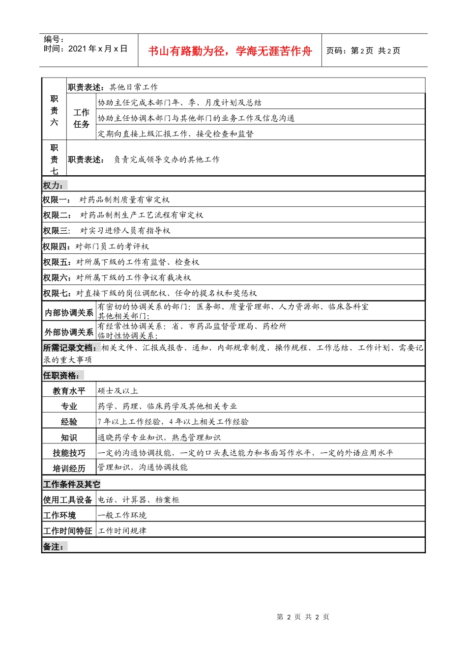 药学部质控教学副主任岗位说明书_第2页