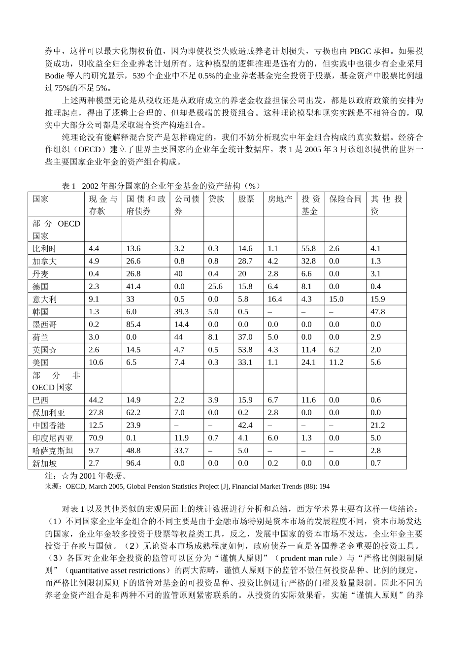 企业年金基金的资产组合模型_第2页