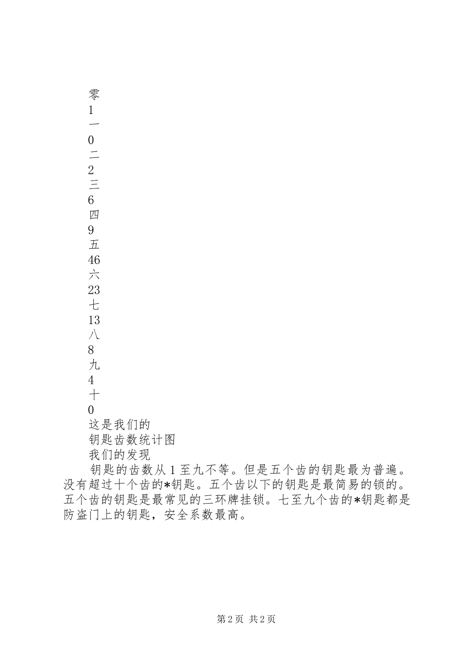 《钥匙有几个齿？》研究报告_第2页