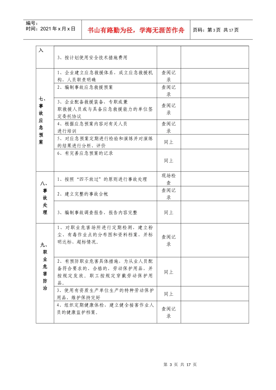 非煤矿山（露天矿）安全检查表_第3页