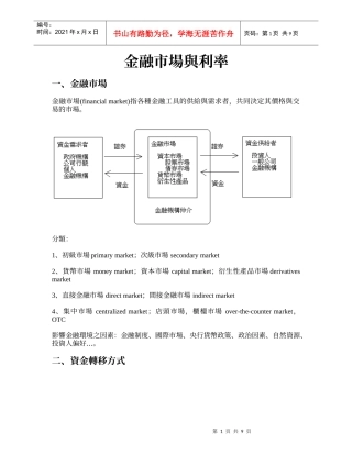 金融市场与利率