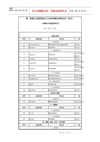 第一批浙江省基层医疗卫生机构增补药物目录（试行）doc-