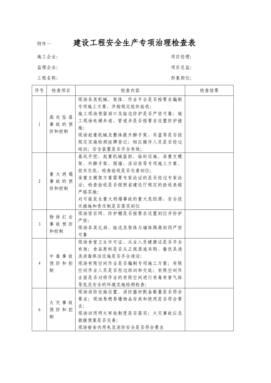建设工程安全生产专项治理检查表_第1页