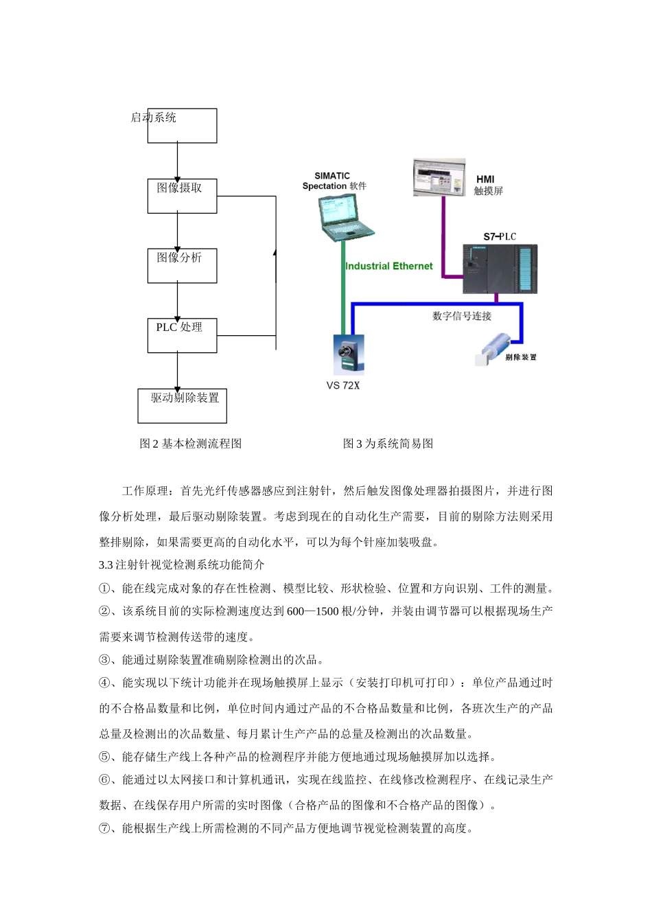 机器视觉在医疗器械行业的应用_第3页