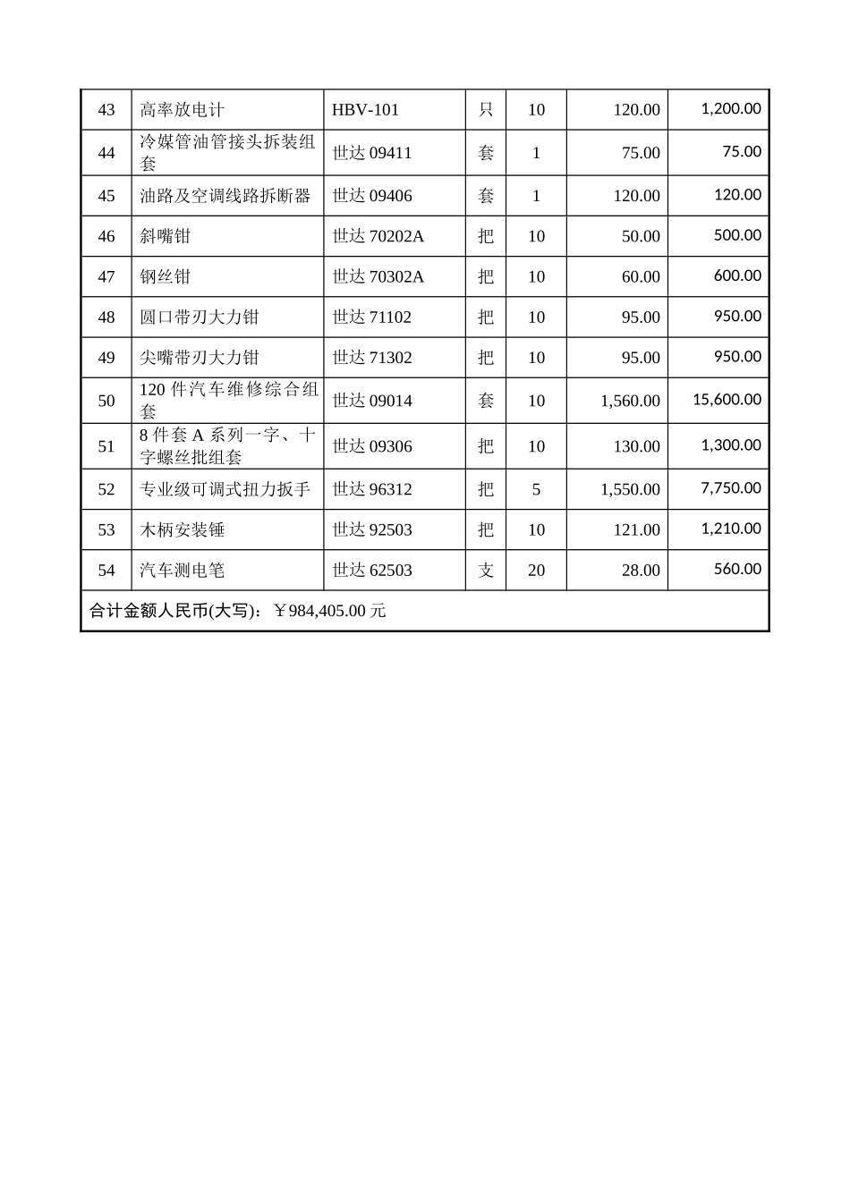 汽车电气构造与维修实训室_第3页