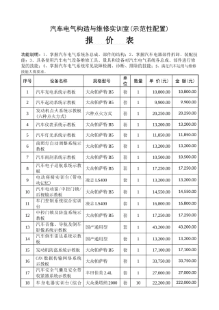 汽车电气构造与维修实训室