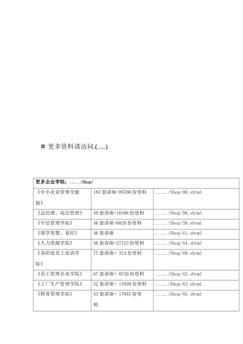 金融事业部的基金行业周报_第1页