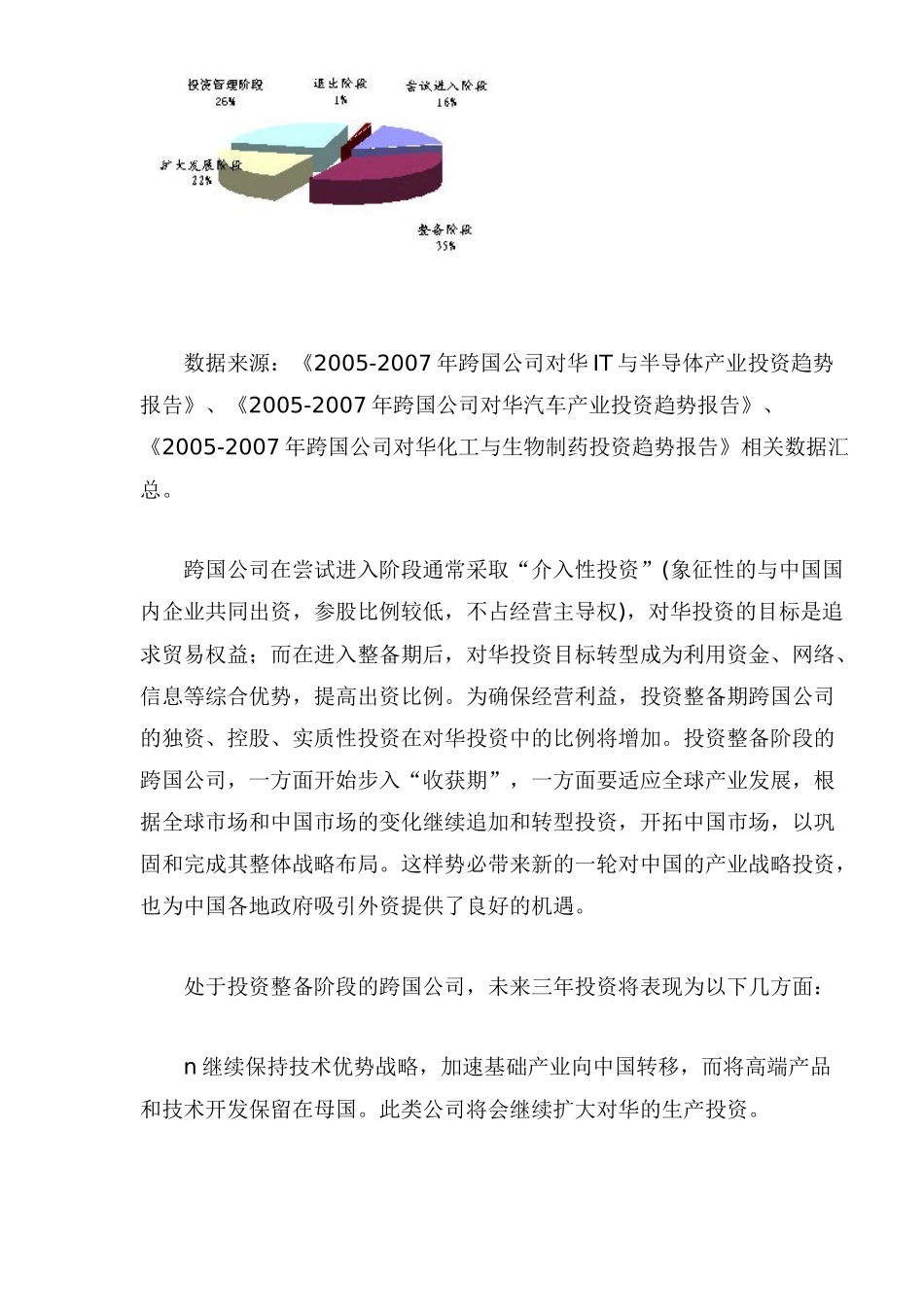 跨国公司对华产业投资趋势调查研究( 12)_第2页