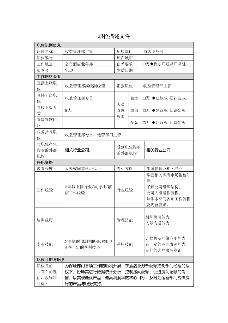 酒店业务部收益管理主管职责说明书_第1页