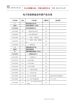 电子信息制造业年报产品目录