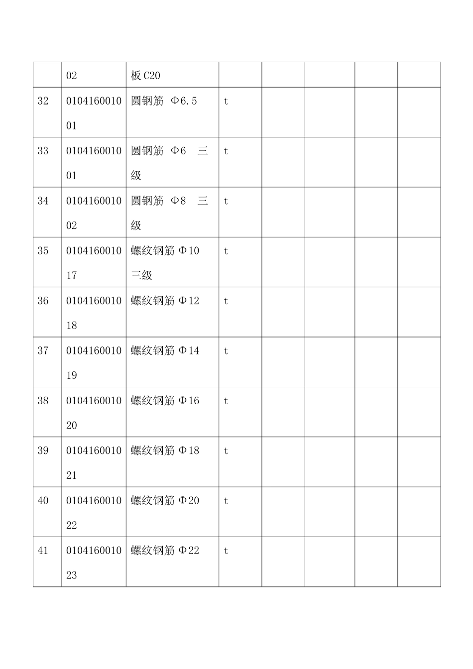 建筑工程预算书_第3页