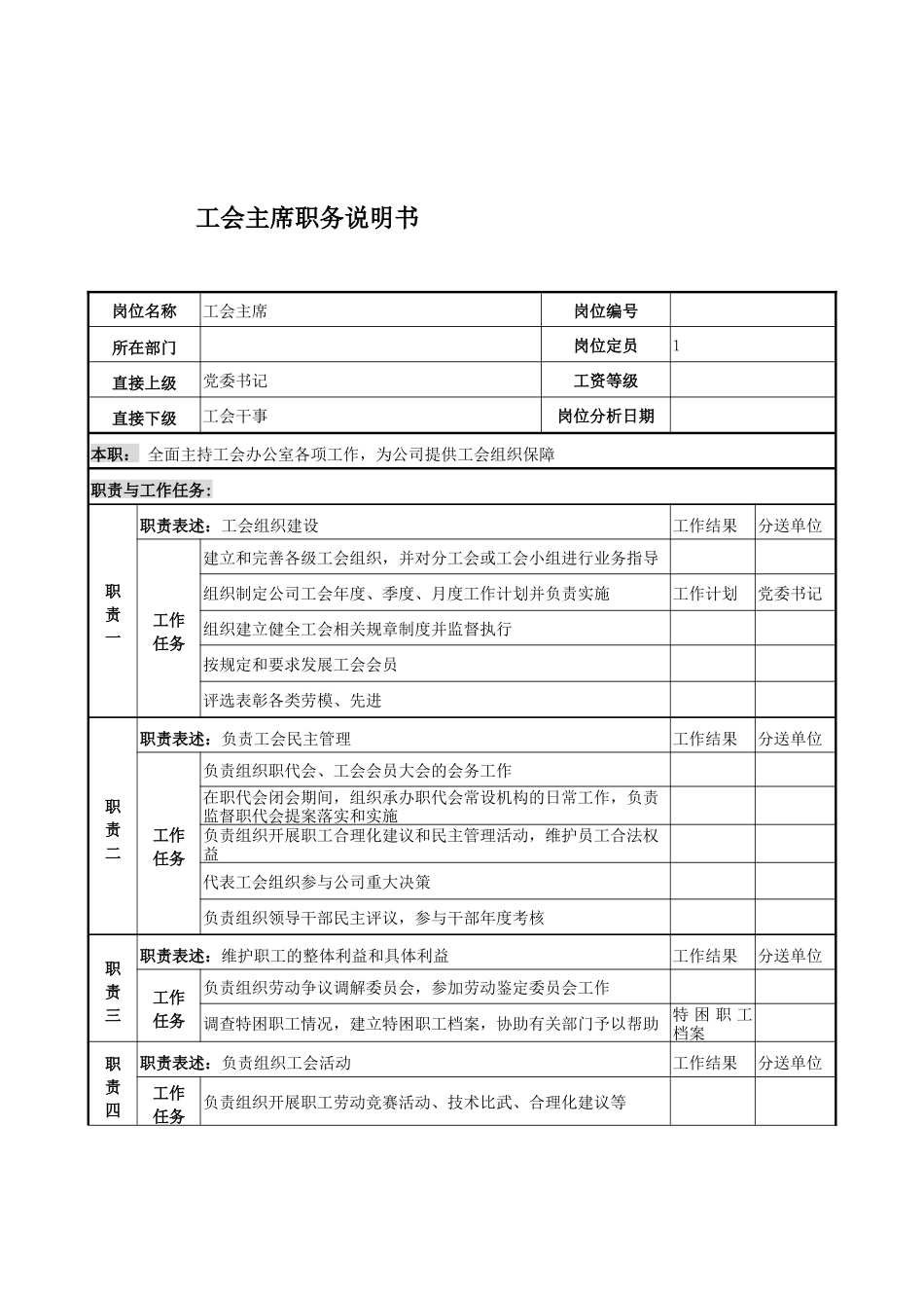 电力公司工会主席岗位说明书_第1页