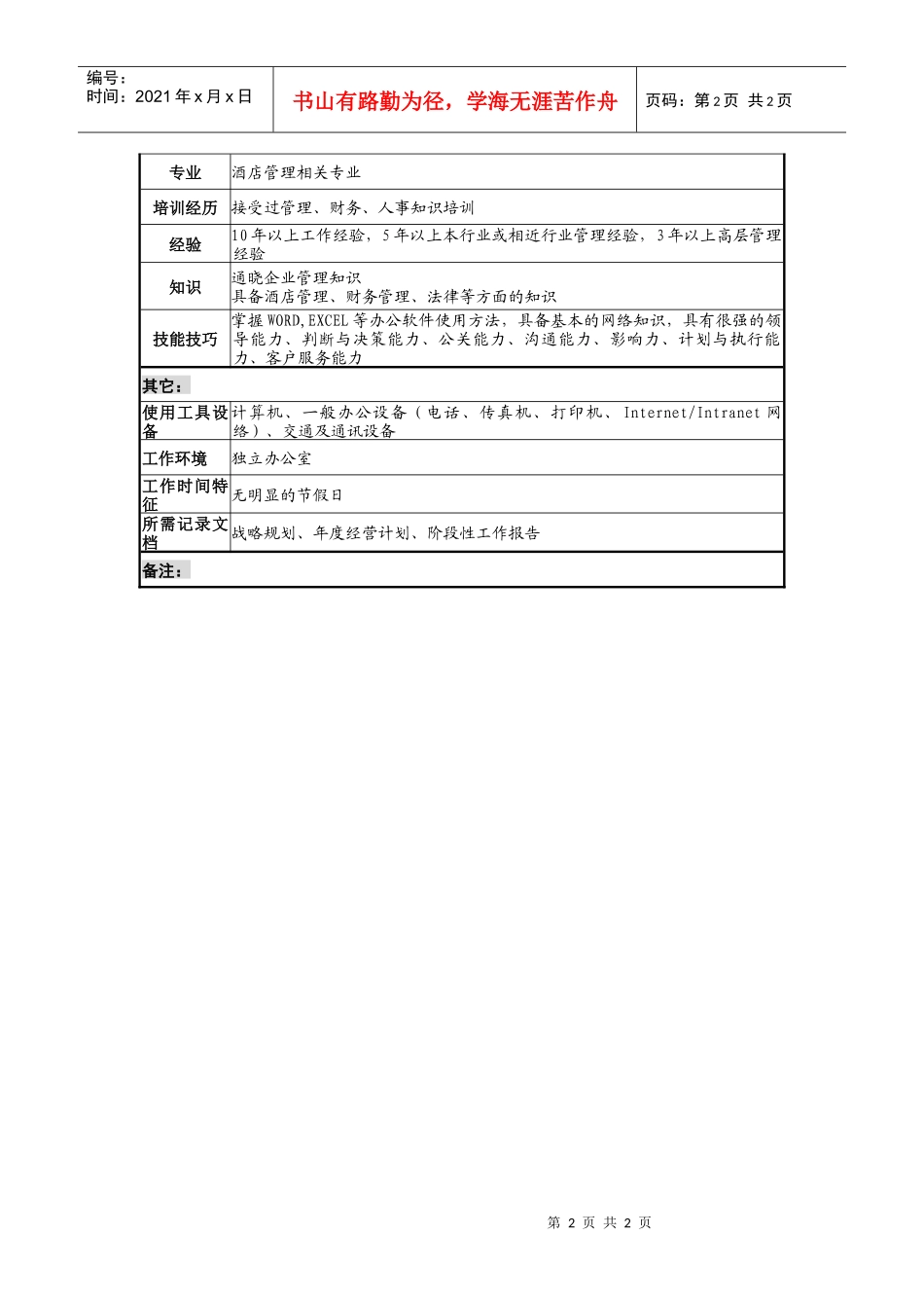 酒店事业部总经理岗位说明书_第2页
