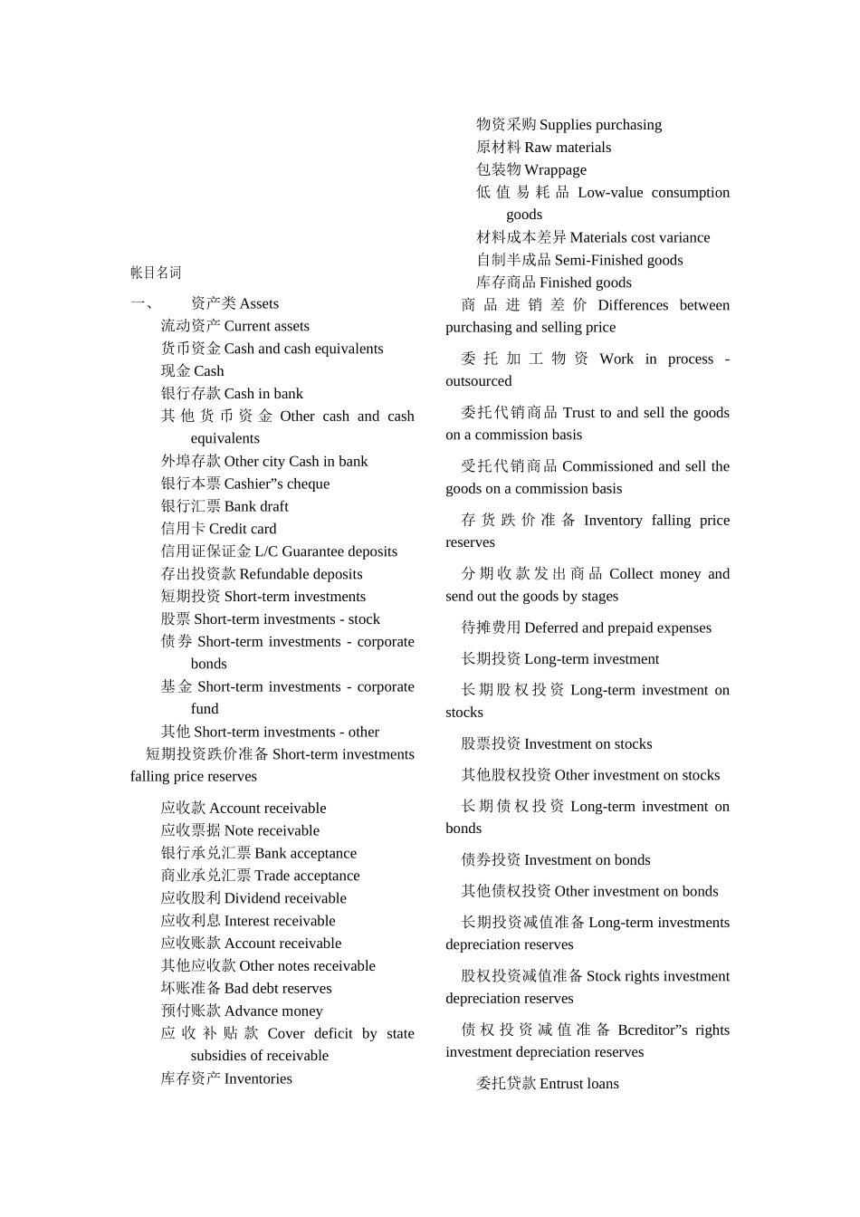 会计专业外语账目词汇汇总_第1页
