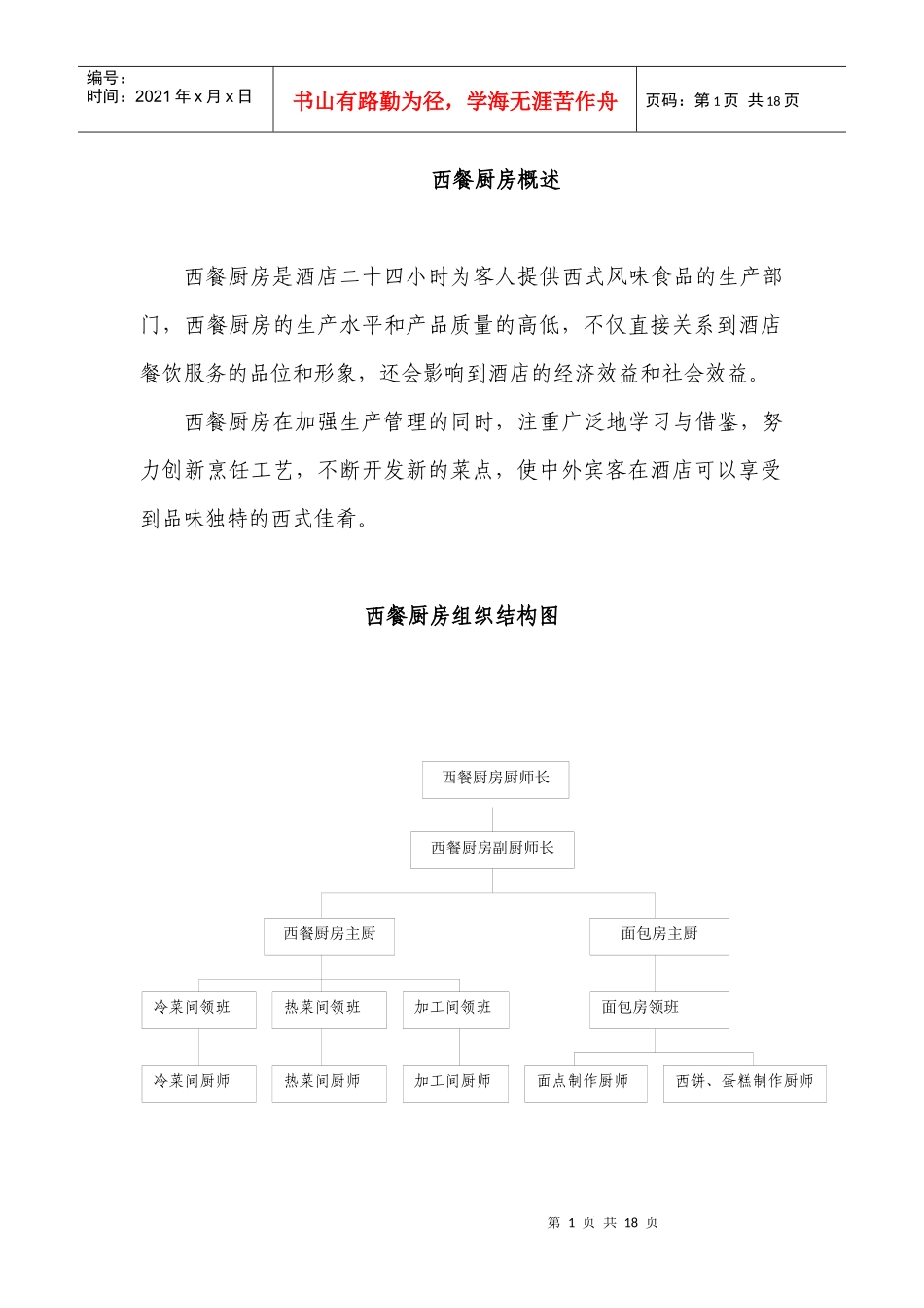 西餐厨房岗位说明书_第1页